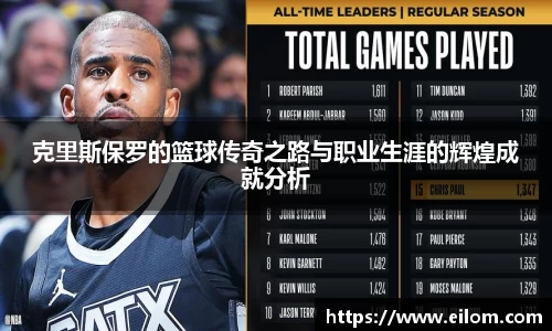 克里斯保罗的篮球传奇之路与职业生涯的辉煌成就分析